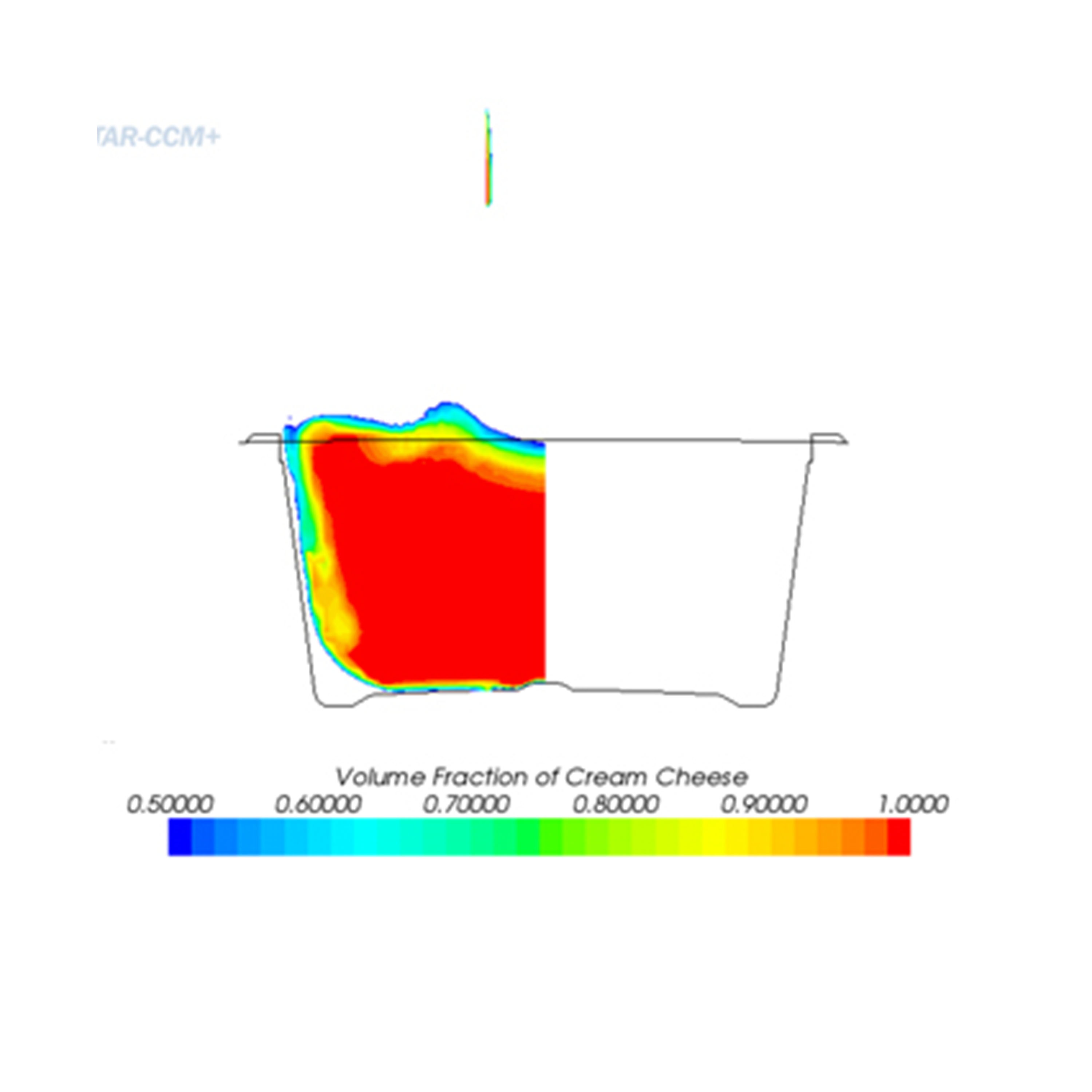 computational fluid dynamics CFD of cream cheese container