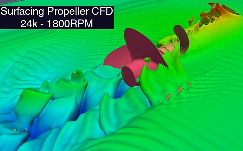 computational fluid dynamics of a surfacing propeller